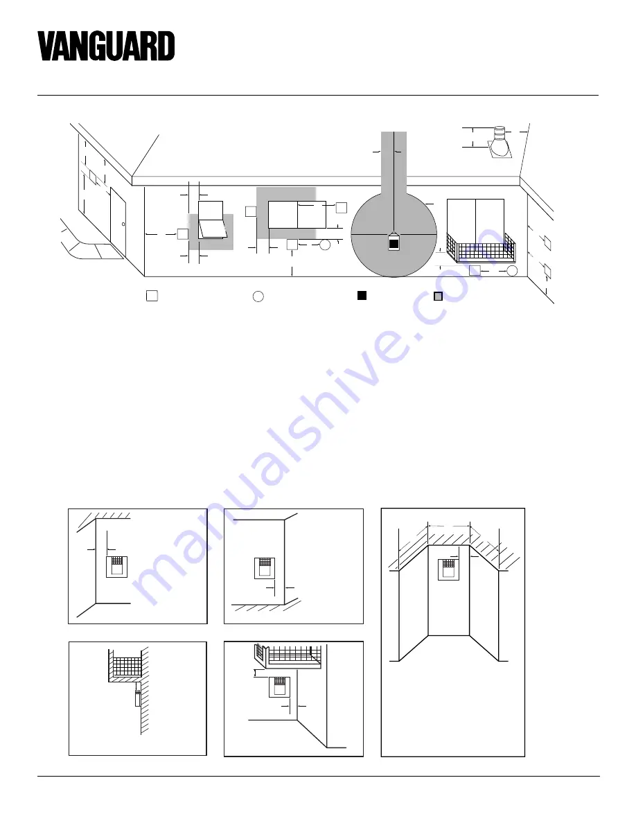 Vanguard VDVF36PN Owner'S Operation And Installation Manual Download Page 6