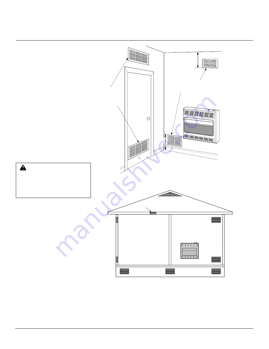 Vanguard VMH3000TN Owner'S Operation And Installation Manual Download Page 7