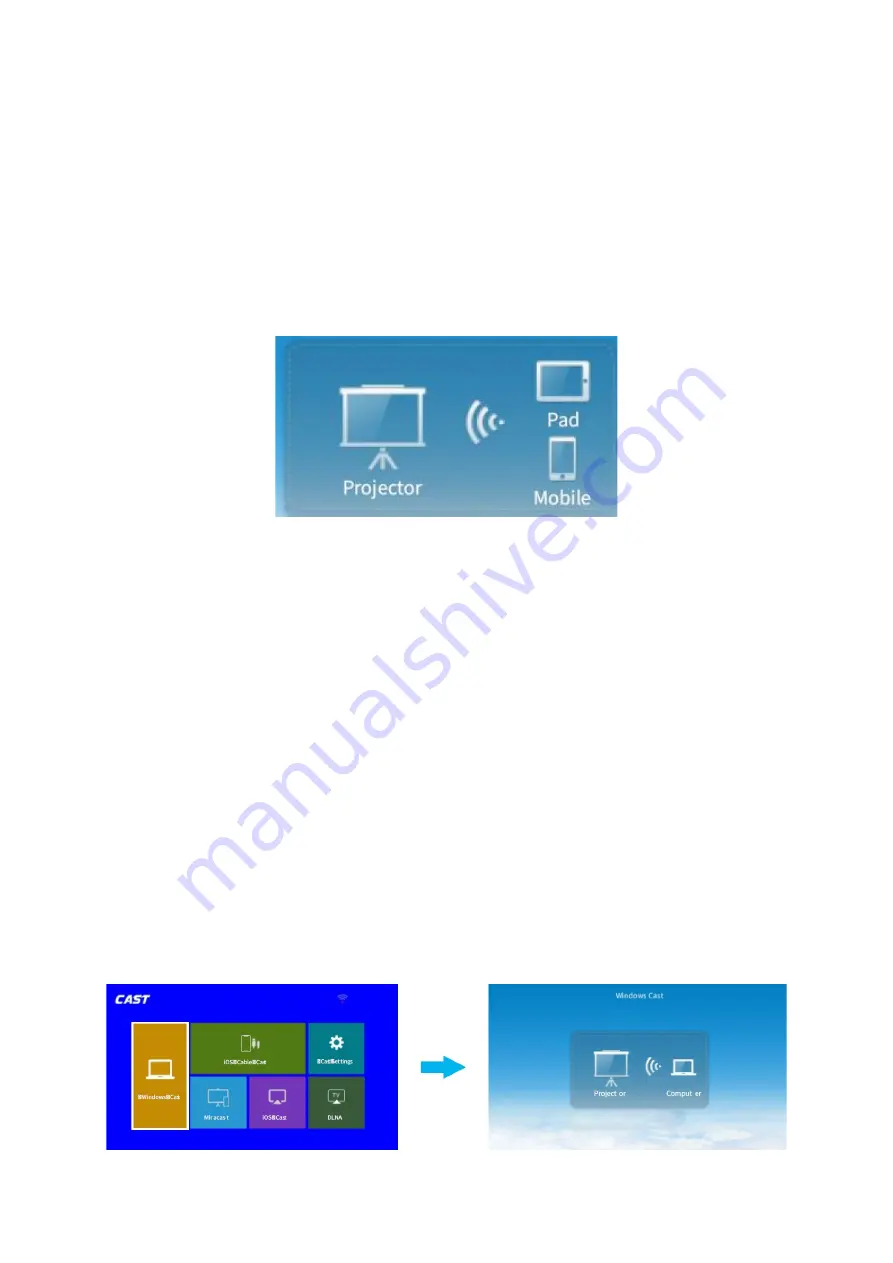 Vankyo Performance 700 W User Manual Download Page 14