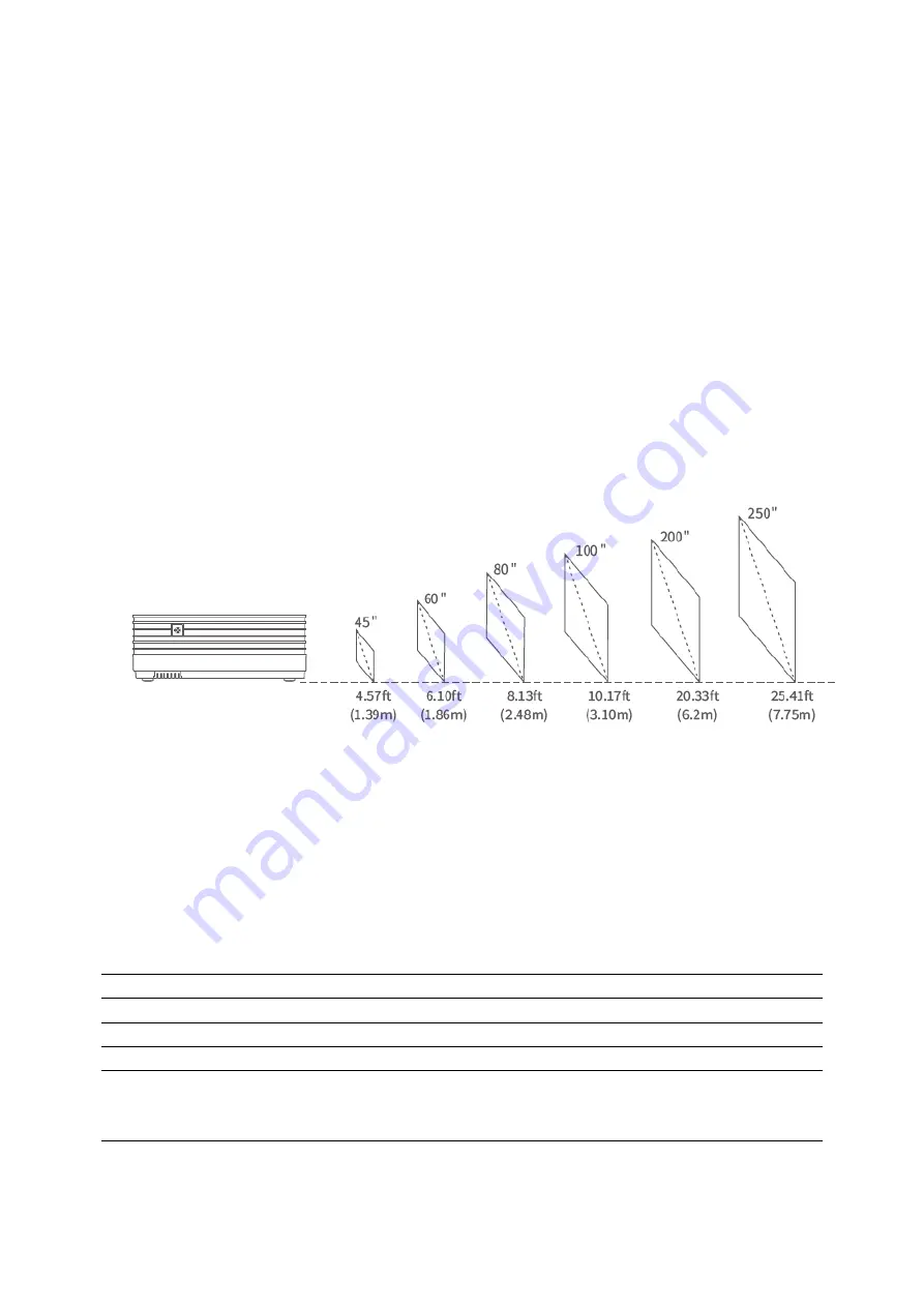 Vankyo Performance 700 W User Manual Download Page 58