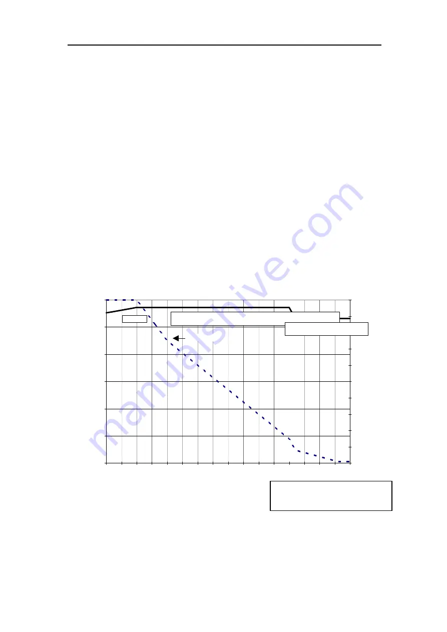 Vanner SPC0182 Owner'S Manual Download Page 9