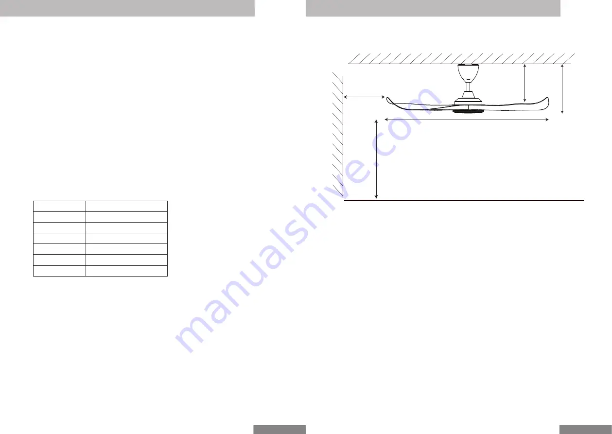 Vannus VC2-3B/52 Instruction Manual Download Page 8