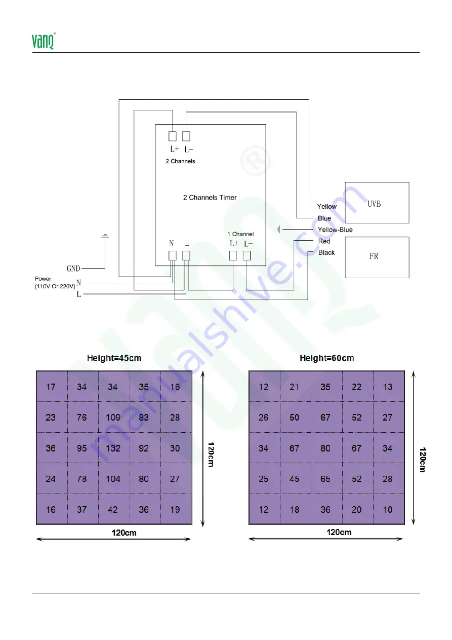 VANQ VQ-GLCP Series Manual Download Page 19