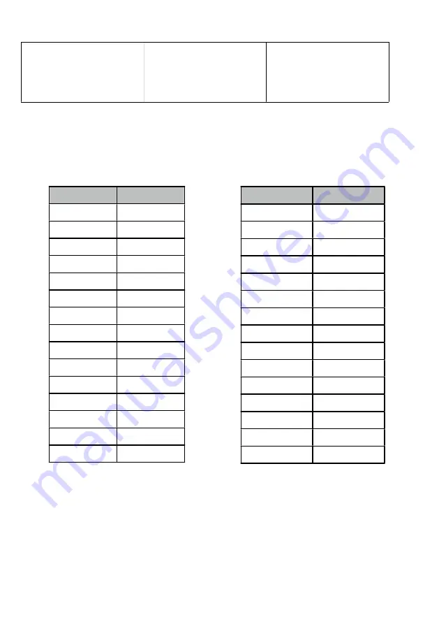 Van's Aircraft RV-7 Flight Manual Download Page 18