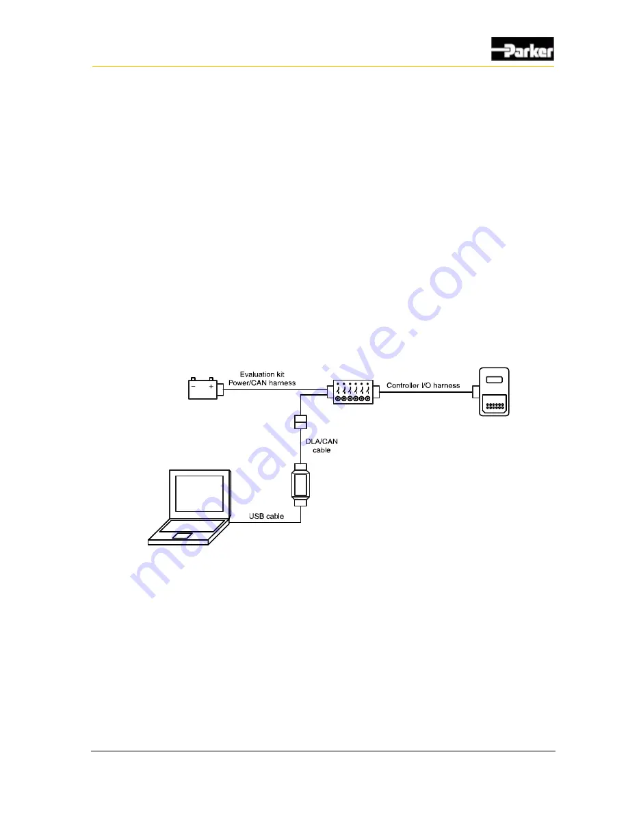 Vansco VMM1615 User Manual Download Page 19