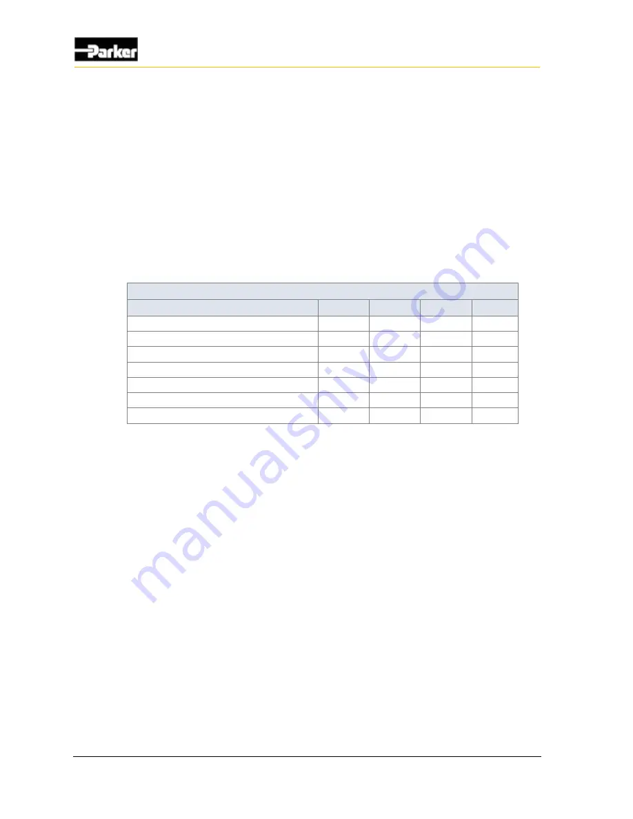 Vansco VMM3120 User Manual Download Page 24