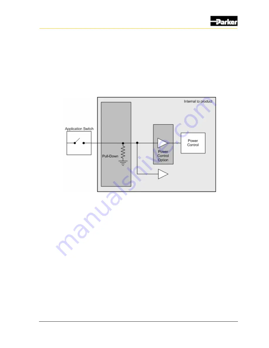 Vansco VMM3120 User Manual Download Page 25