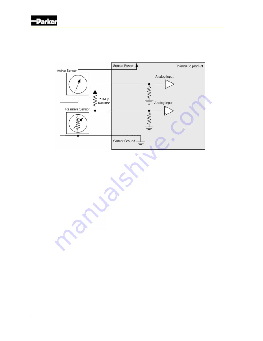 Vansco VMM3120 User Manual Download Page 30