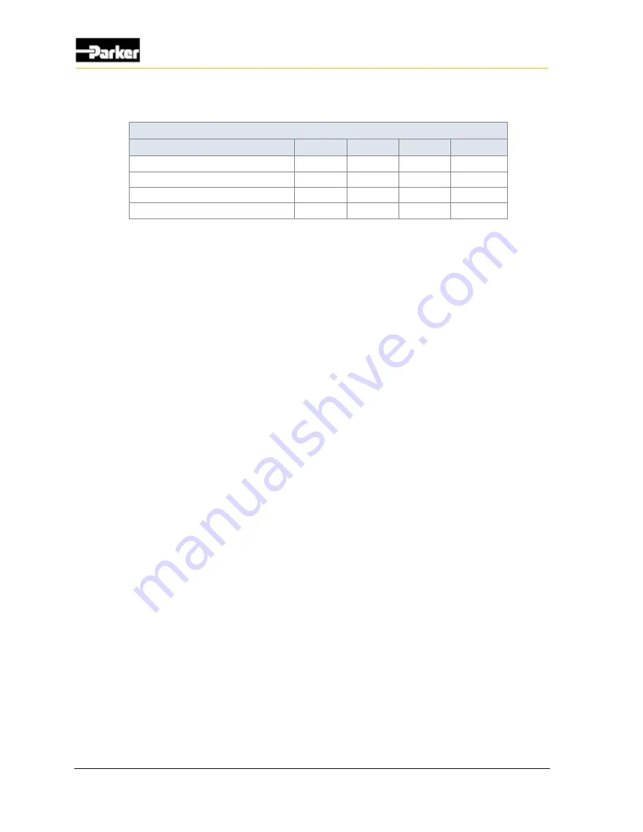 Vansco VMM3120 User Manual Download Page 54