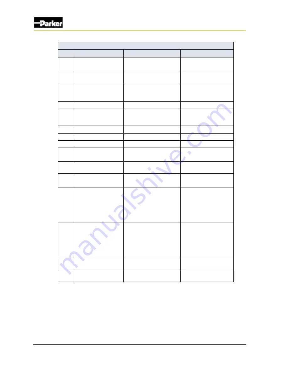 Vansco VMM3120 User Manual Download Page 82