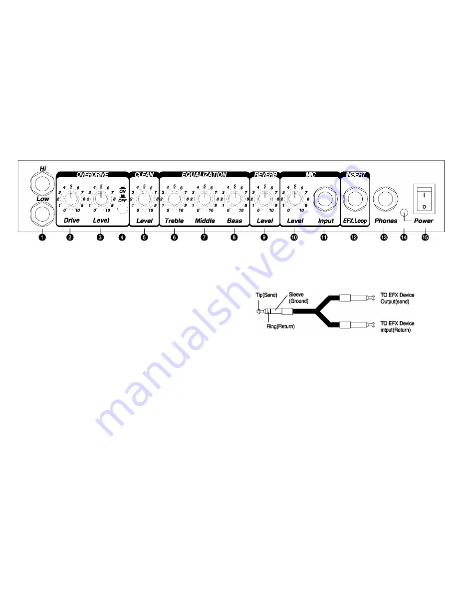 Vantage Hearth VG-15R Owner'S Manual Download Page 2