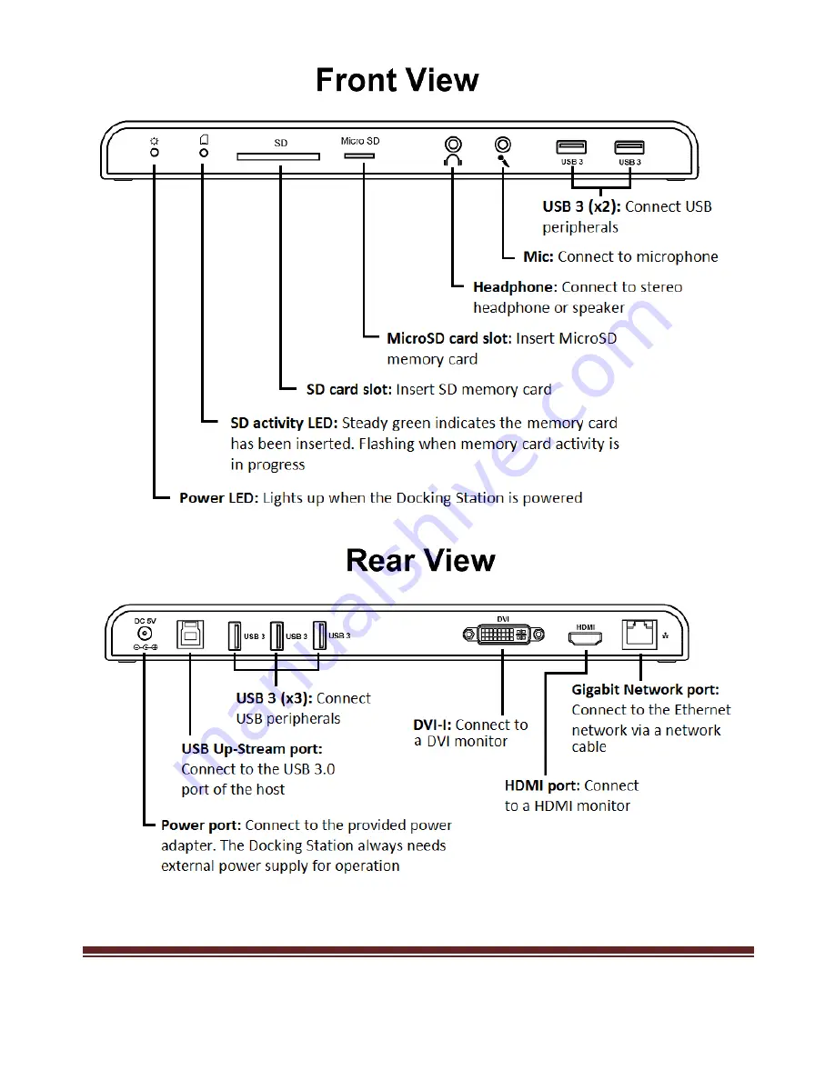 Vantec DSH-300U3 User Manual Download Page 7