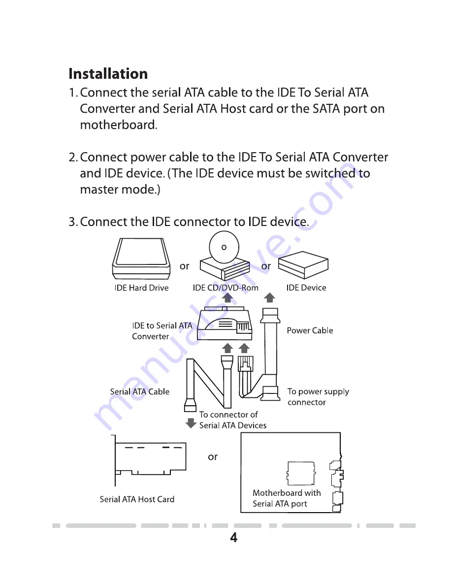 Vantec IDE To Serial ATA Converter Скачать руководство пользователя страница 5