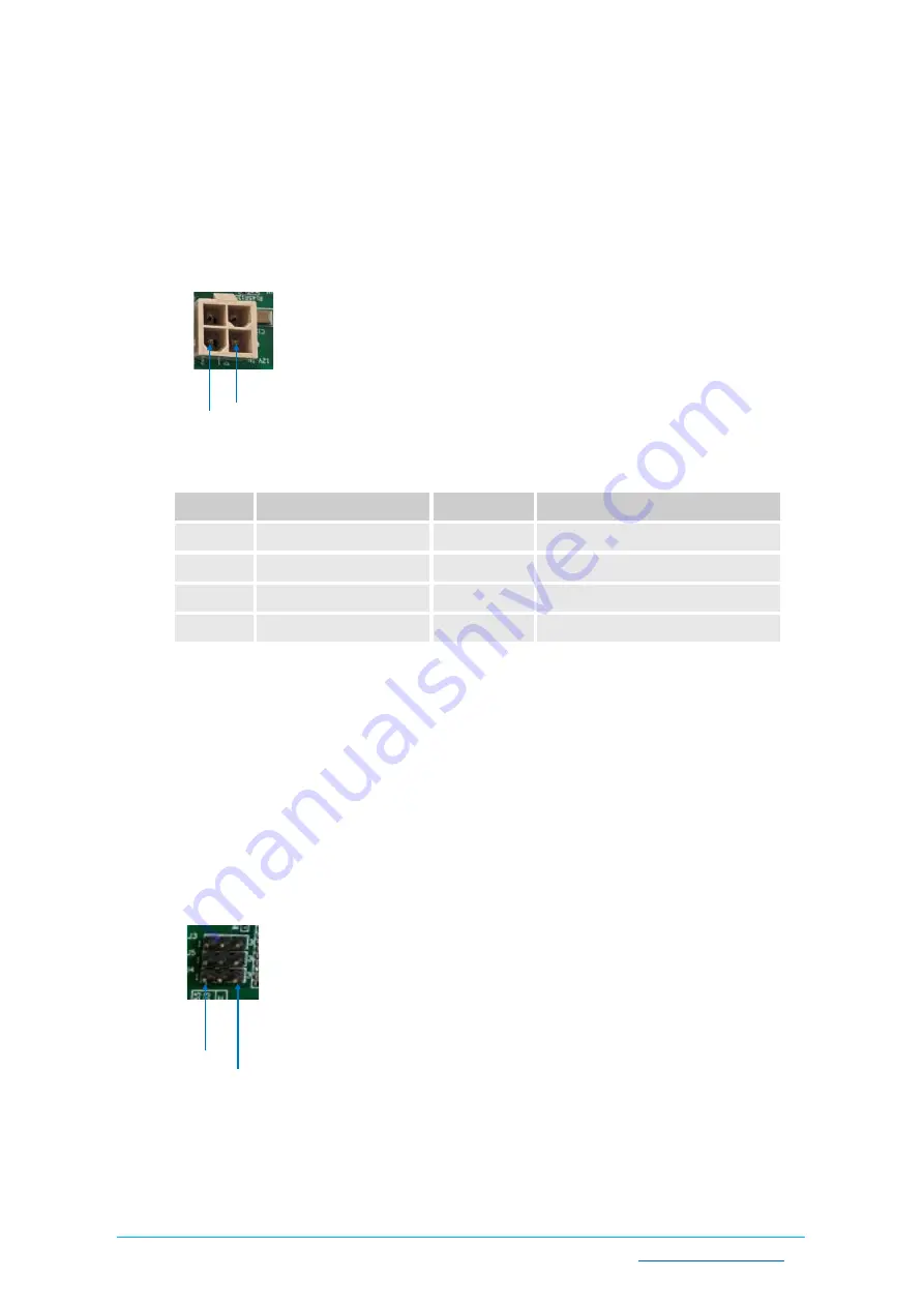 Vantron VT-SBC-C3558R User Manual Download Page 23