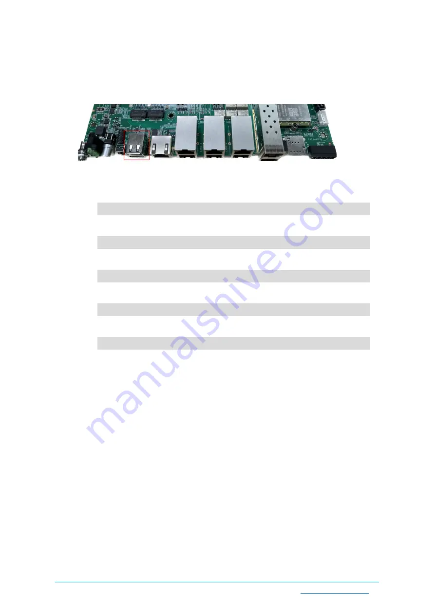 Vantron VT-SBC-C3558R User Manual Download Page 31