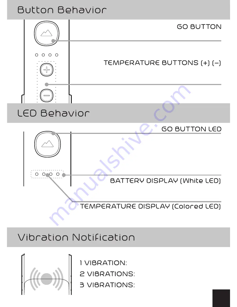 Vapium Summit Plus Instruction Manual Download Page 4