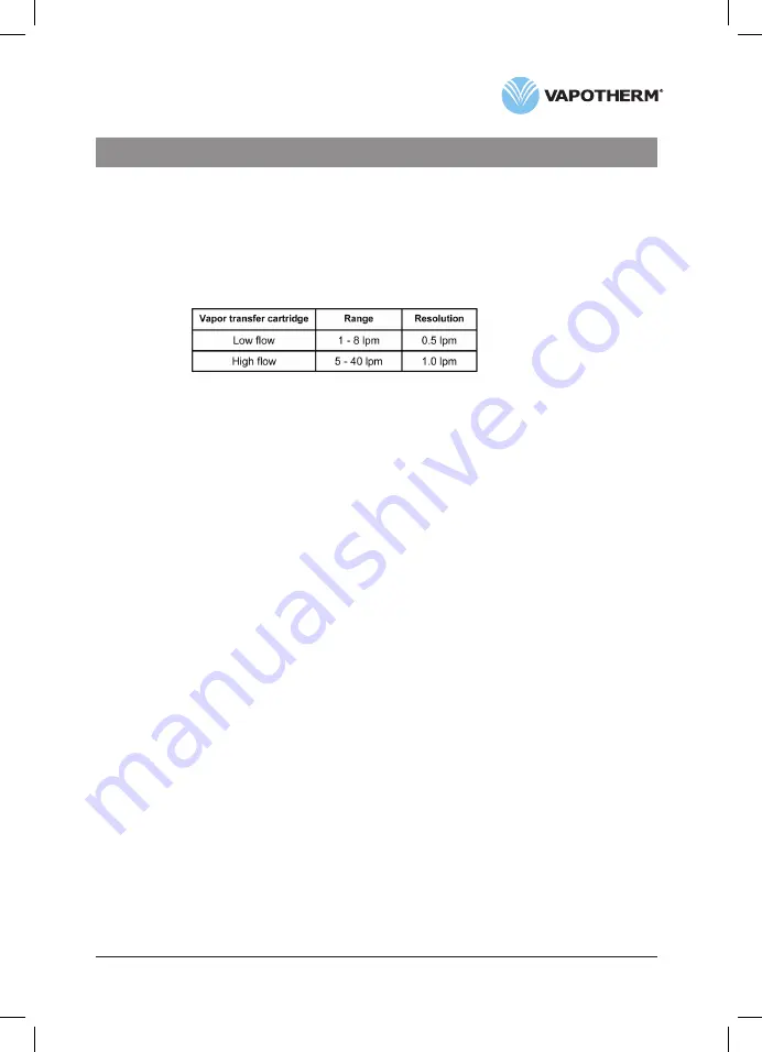 Vapotherm precision flow Instructions For Use Manual Download Page 27