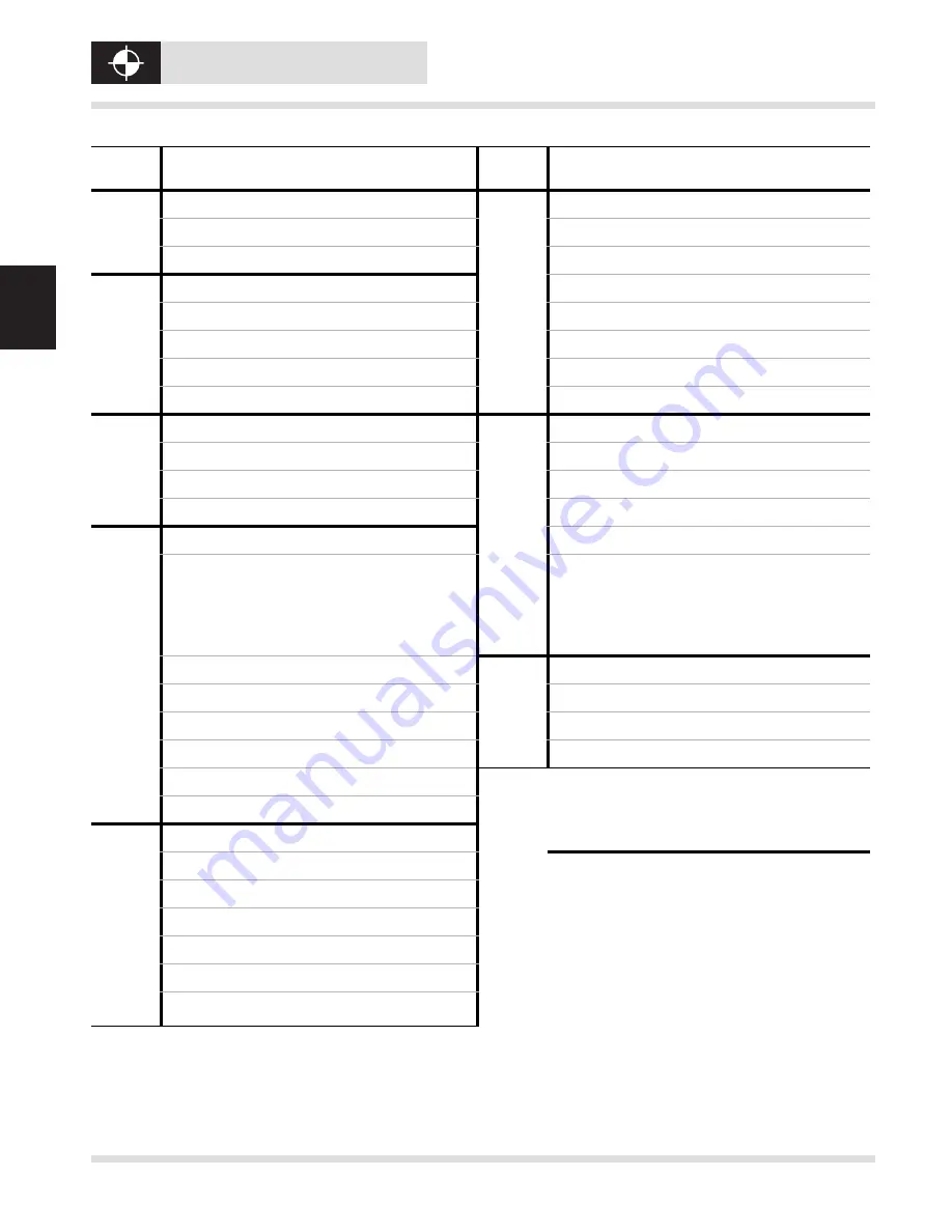 Varco HT-Tong HT100 User Manual Download Page 12