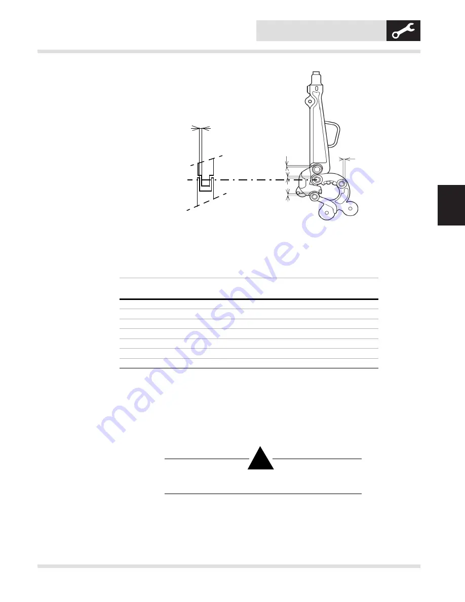 Varco HT-Tong HT100 User Manual Download Page 15