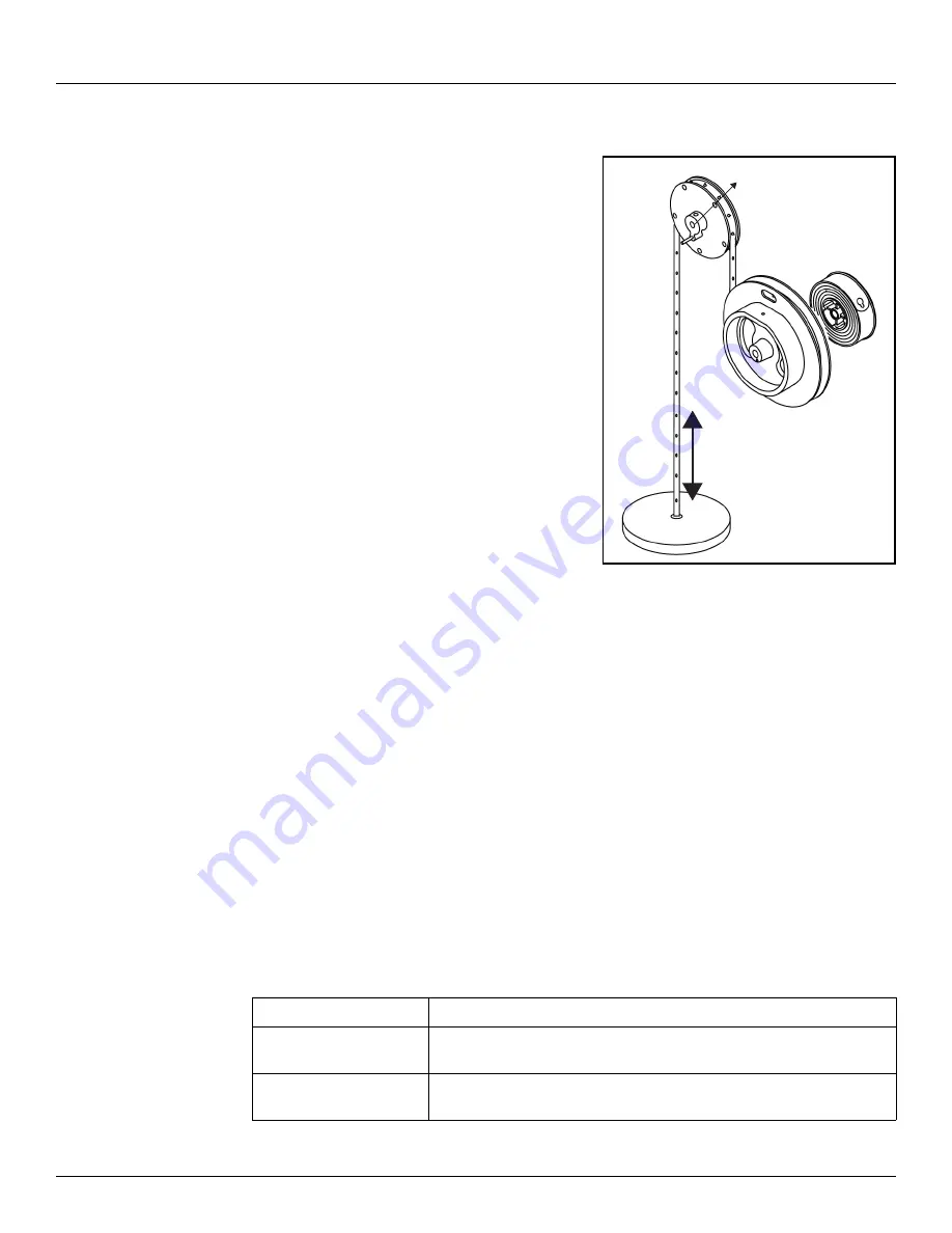 Varec 2500 Installation And Operation Manual Download Page 13