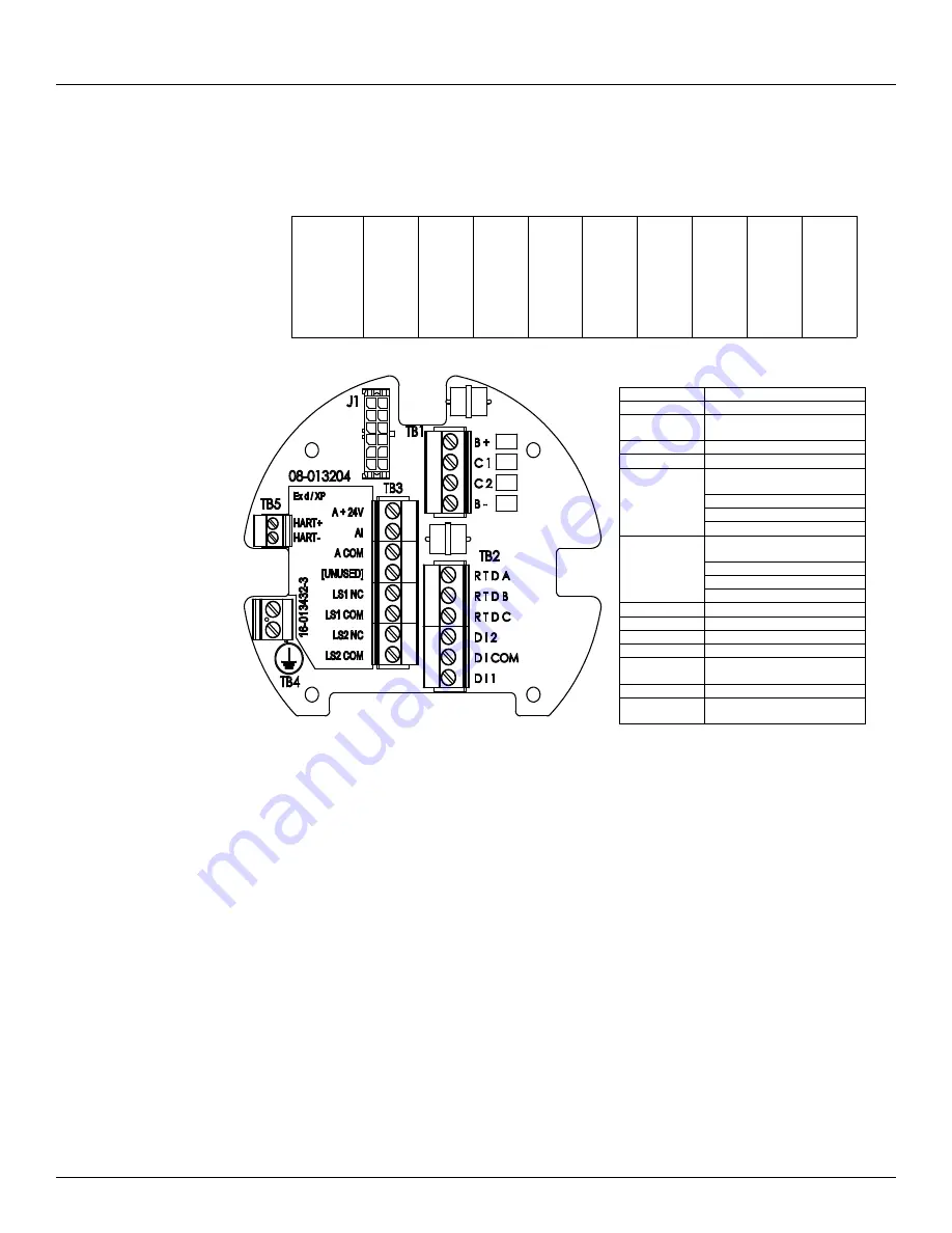 Varec 2920 Installation And Operation Manual Download Page 40