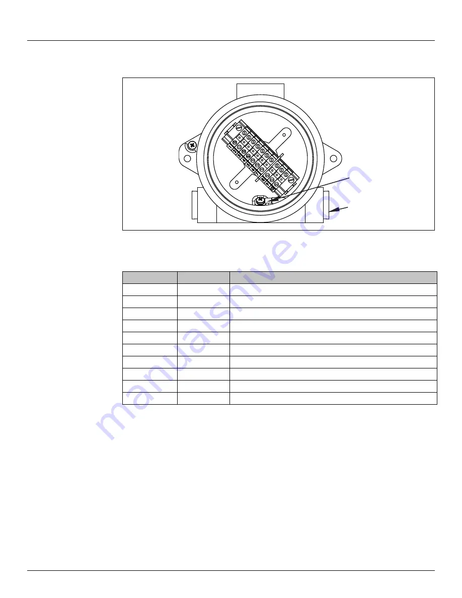 Varec 8200 Installation And Operation Manual Download Page 21