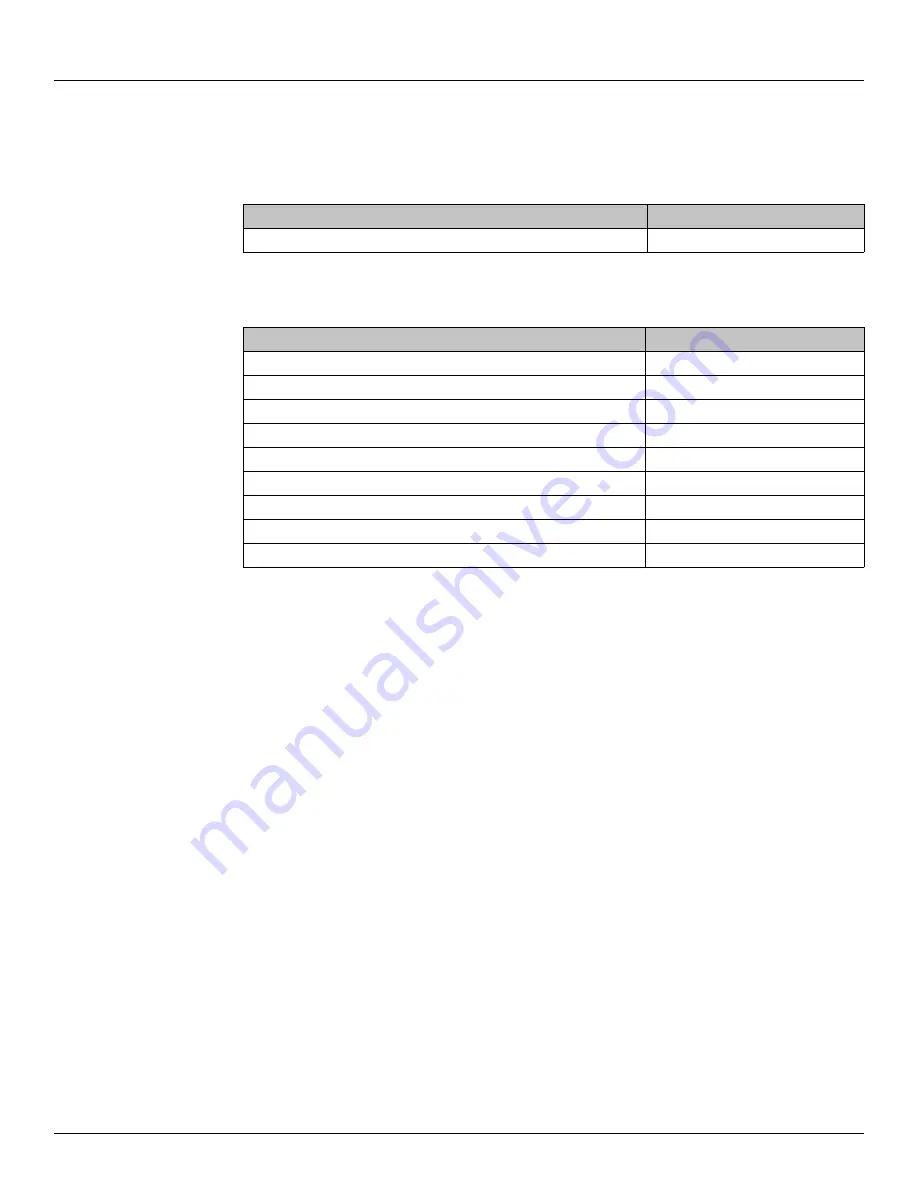 Varec RS-232 Installation And Operation Manual Download Page 35