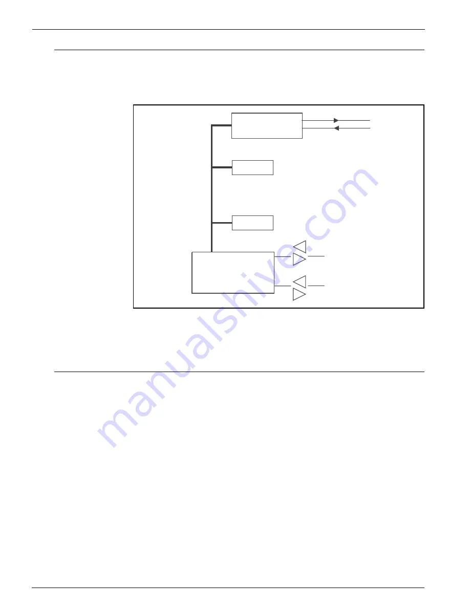 Varec TankGate Interface 8315 Series Installation & Operation Manual Download Page 16