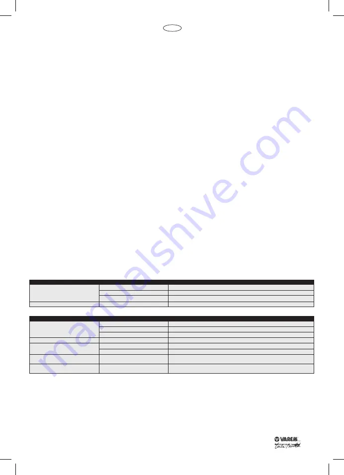 VAREM Aquavarem 19L Instructions For Use And Maintanence Download Page 24