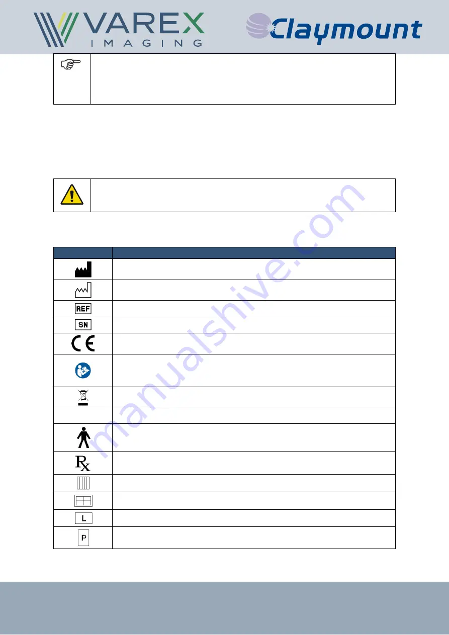 Varex Imaging Claymount Harmony3 Series User Manual Download Page 7