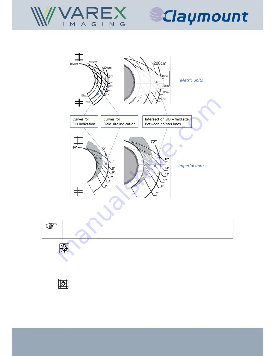 Varex Imaging Optica 20 Series Скачать руководство пользователя страница 13