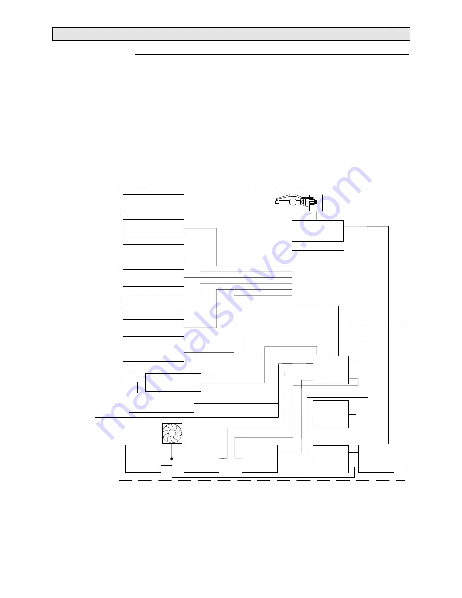 Vari Lite 20.5002.0004 Service Manual Download Page 34