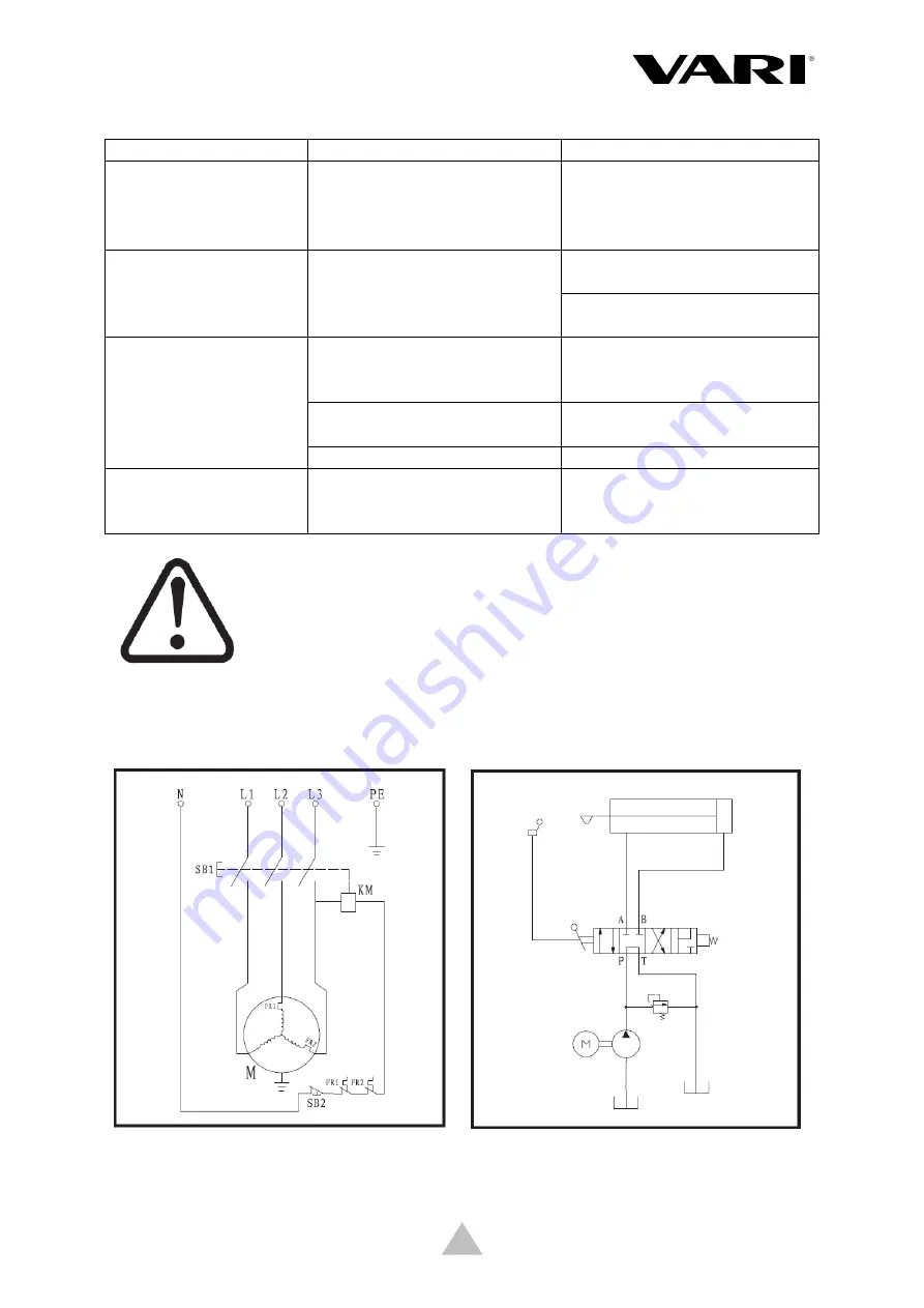 Vari 65715 Instructions For Use Manual Download Page 20