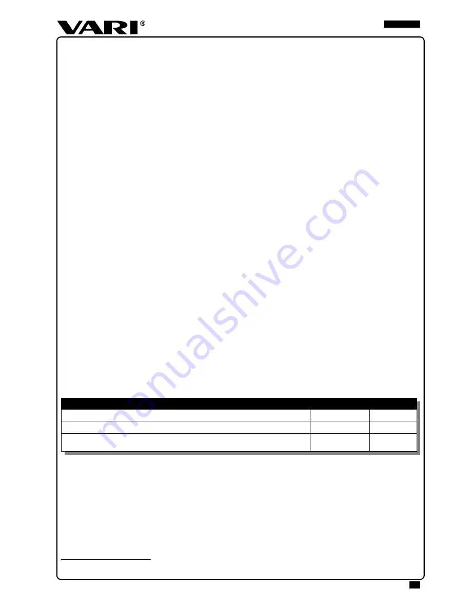 Vari BDR-620B User Manual Download Page 17