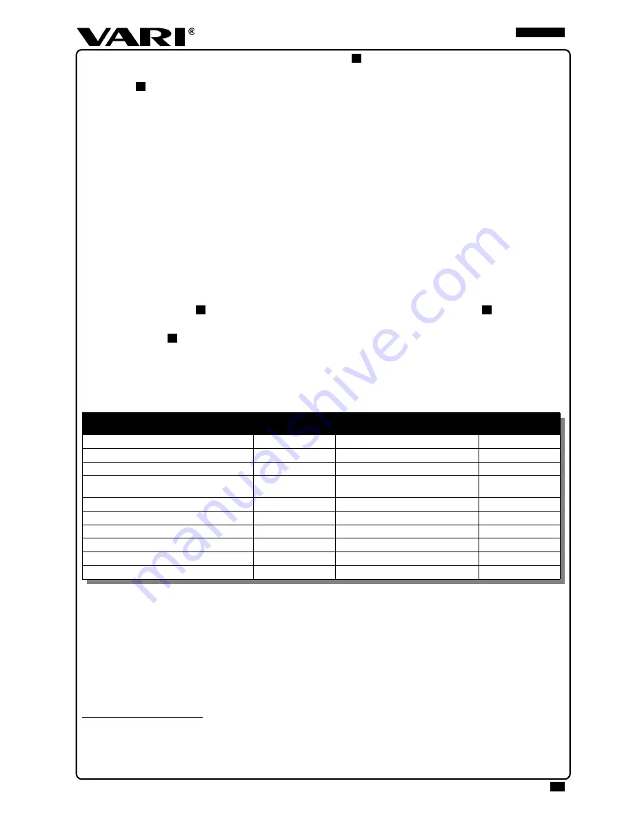 Vari BDR-620B User Manual Download Page 37