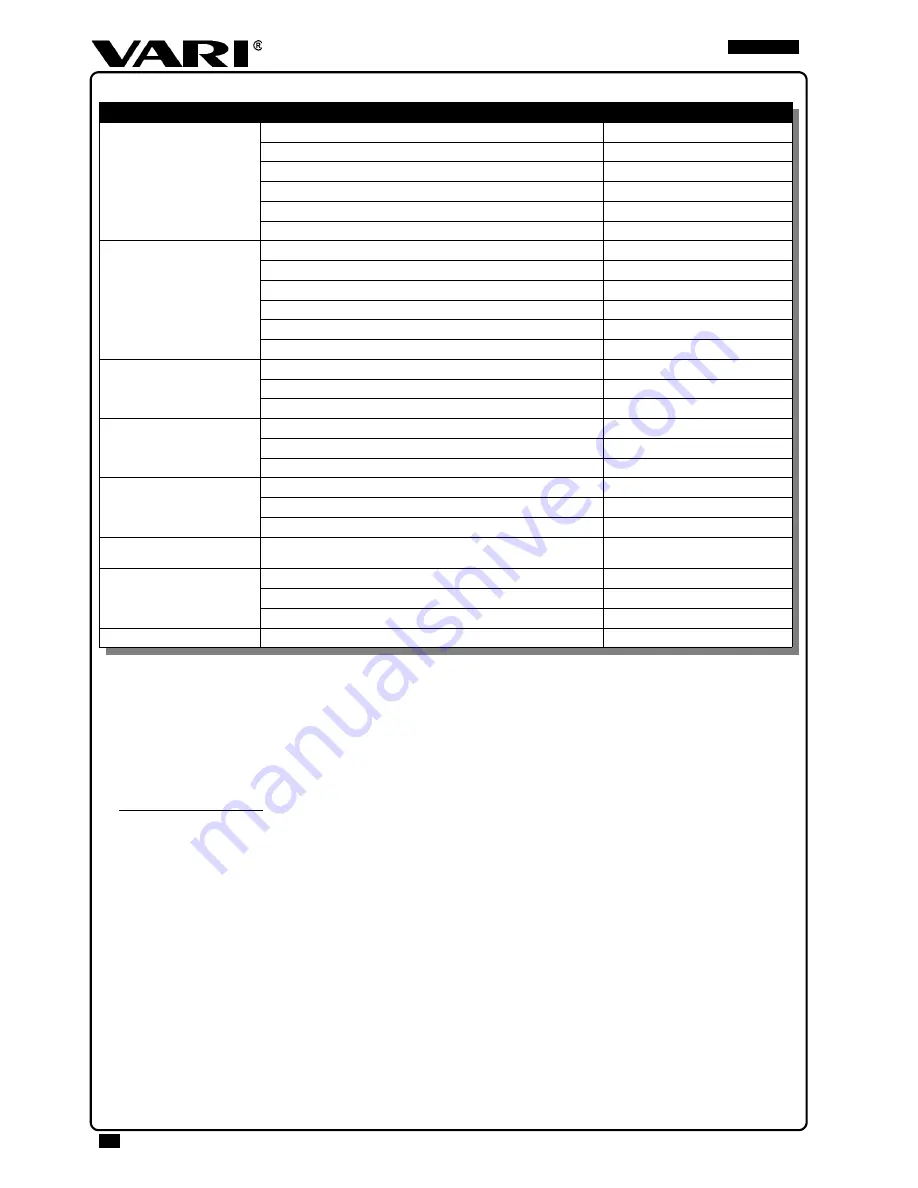 Vari BDR-620B User Manual Download Page 38