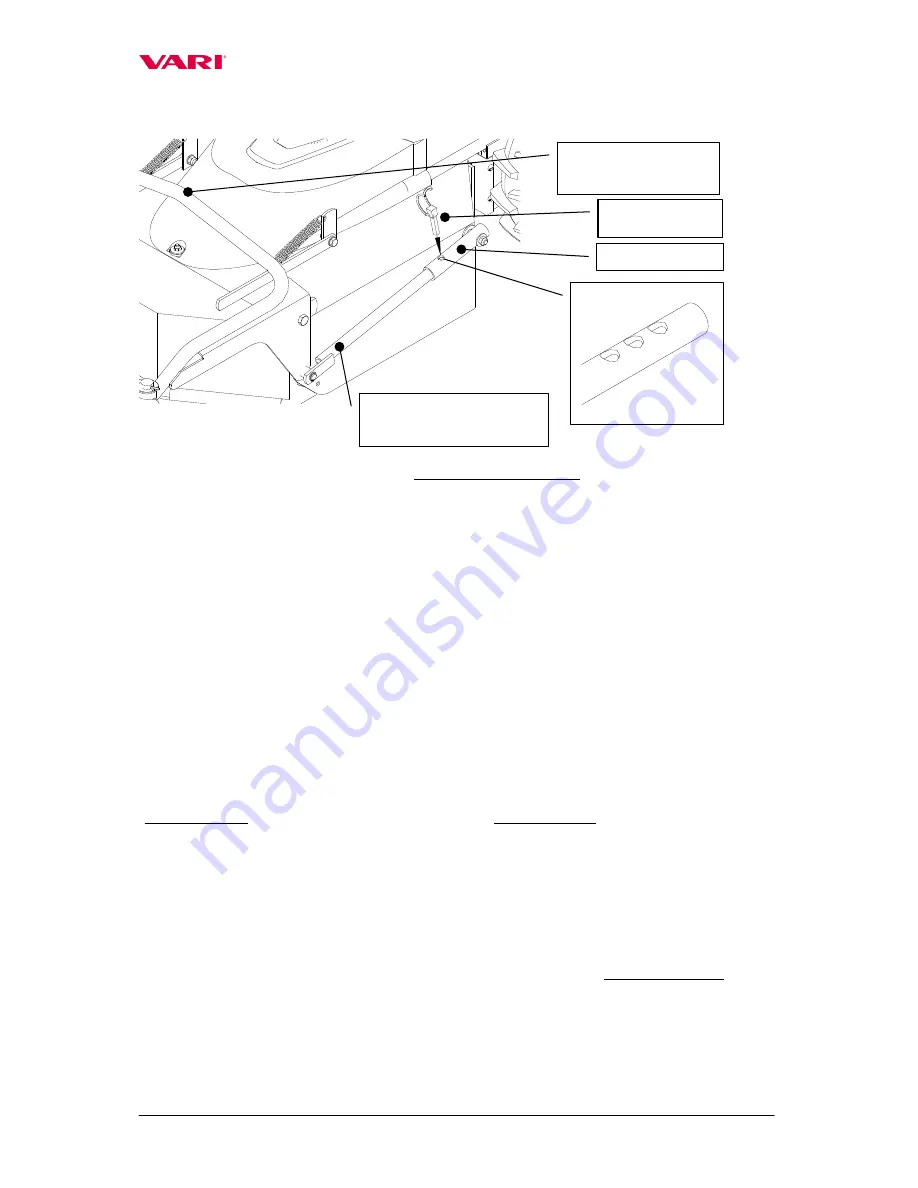 Vari F-530.1 Instructions For Use Manual Download Page 14