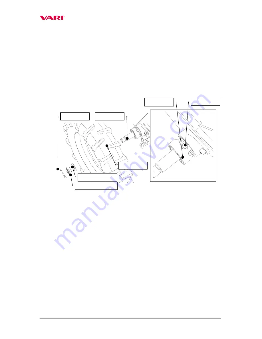 Vari F-530.1 Instructions For Use Manual Download Page 25