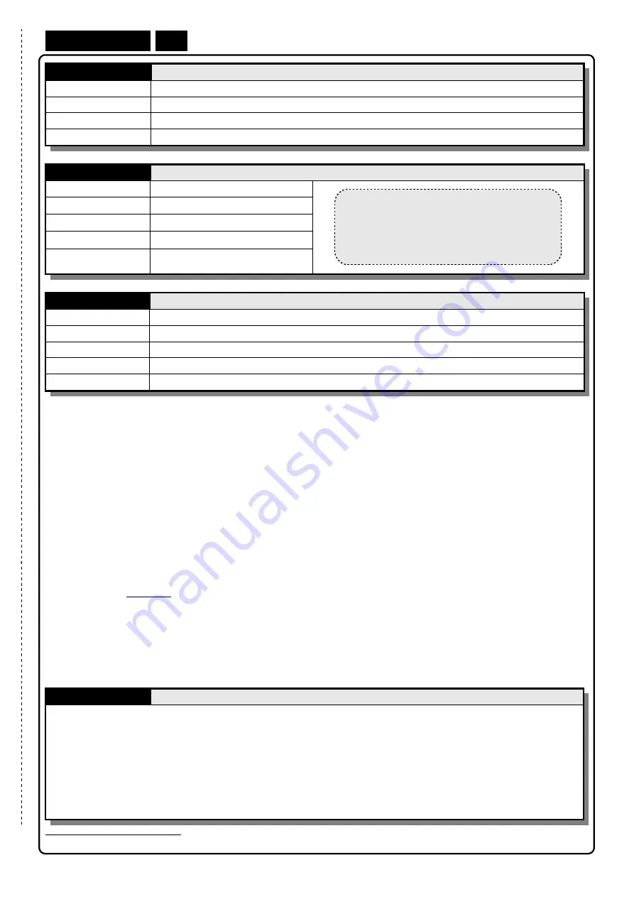 Vari F-550Z Translation Of The Original Instructions Download Page 3