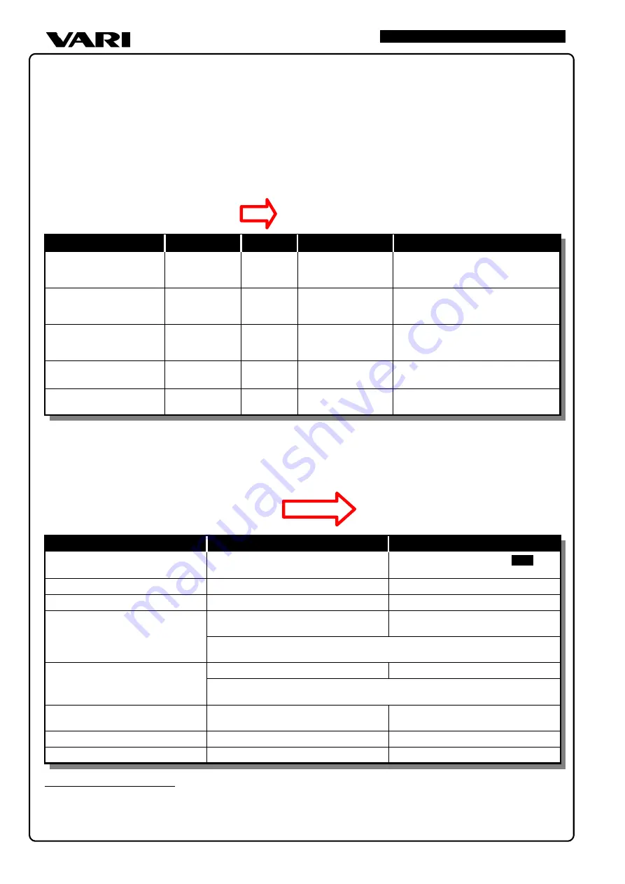 Vari GLOBAL PJGCV160 Translation Of The Original Instructions Download Page 11