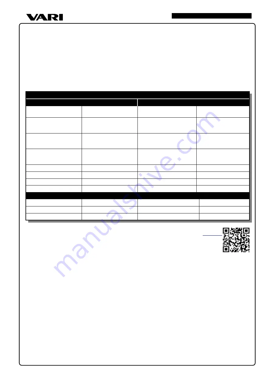 Vari GLOBAL PJXP200 Translation Of The Original Instructions Download Page 8