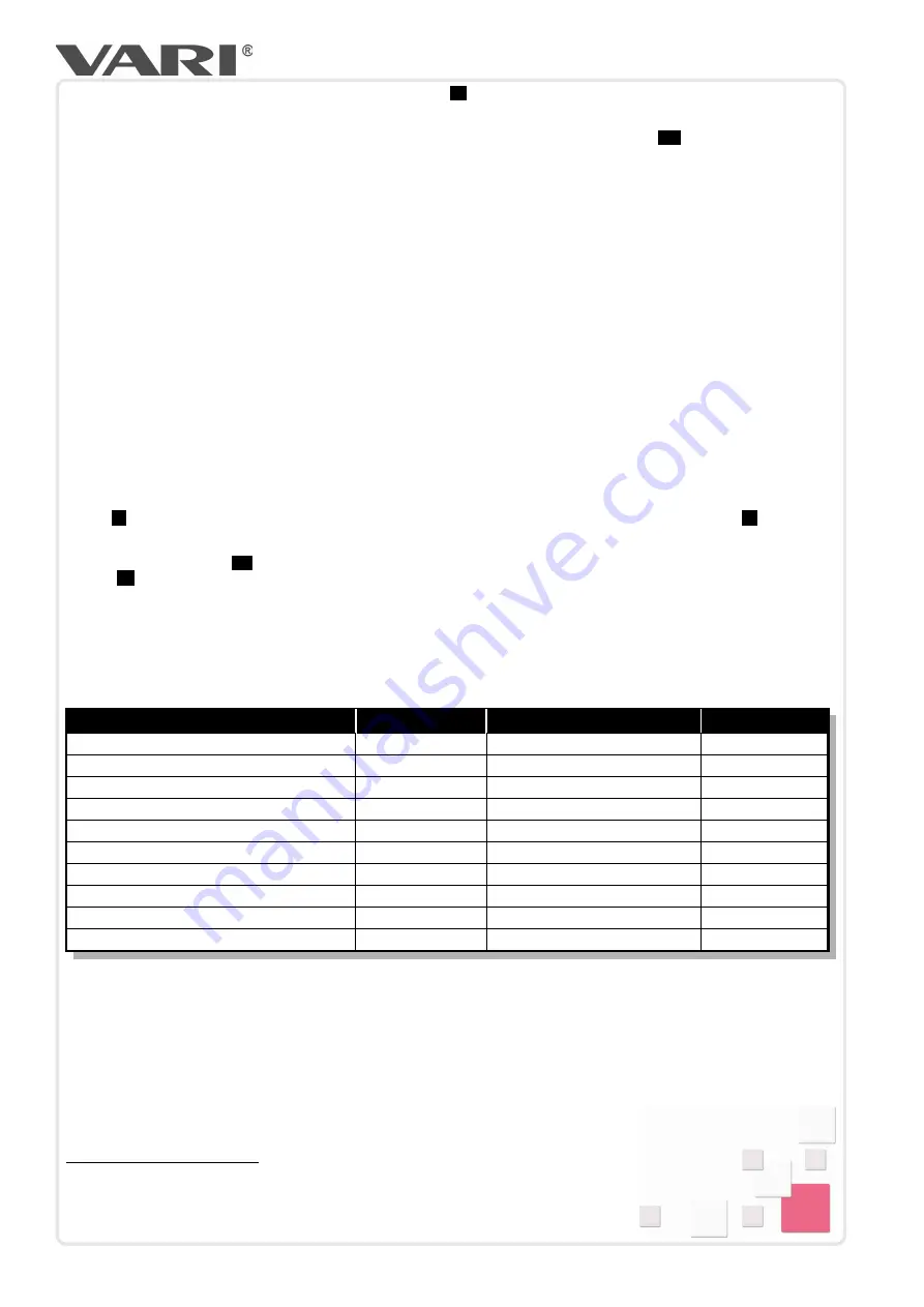 Vari Hurricane F-550G User Manual Download Page 41