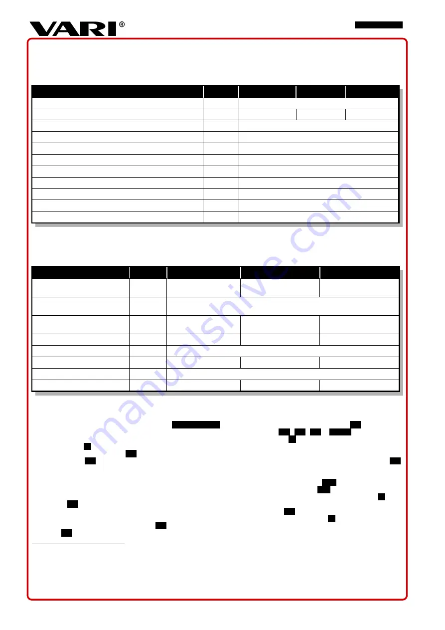 Vari Hurricane MaX F-580 User Manual Download Page 41