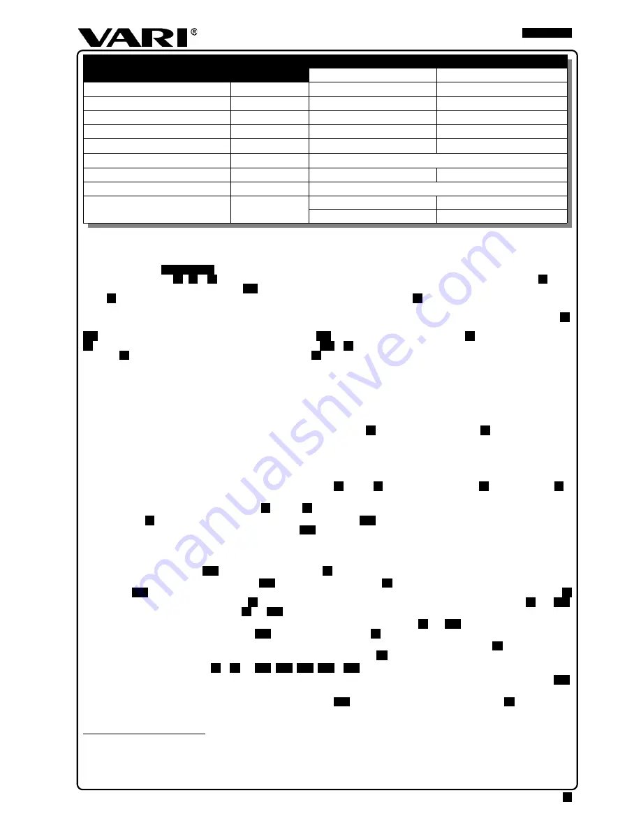 Vari Lucina Max BDR-620 User Manual Download Page 7