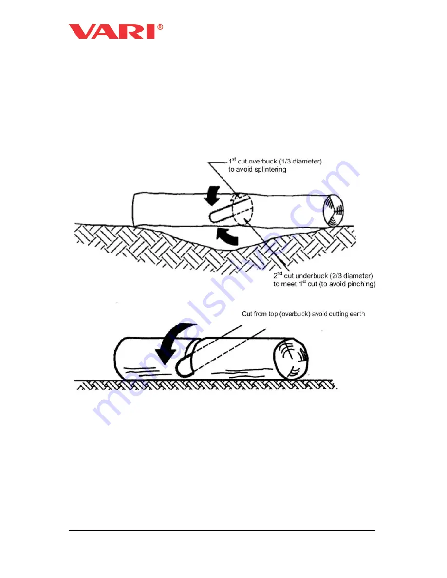 Vari VARI 2300 W Instructions For Use Manual Download Page 9