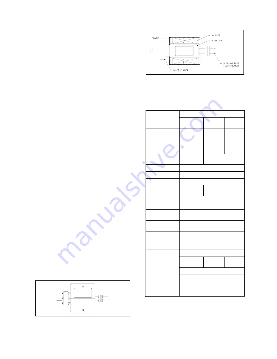 Varian 919-1115 Instruction Manual Download Page 14