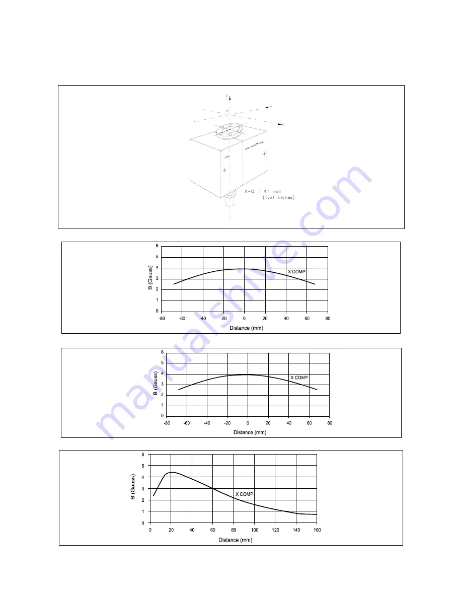 Varian 919-1115 Instruction Manual Download Page 18