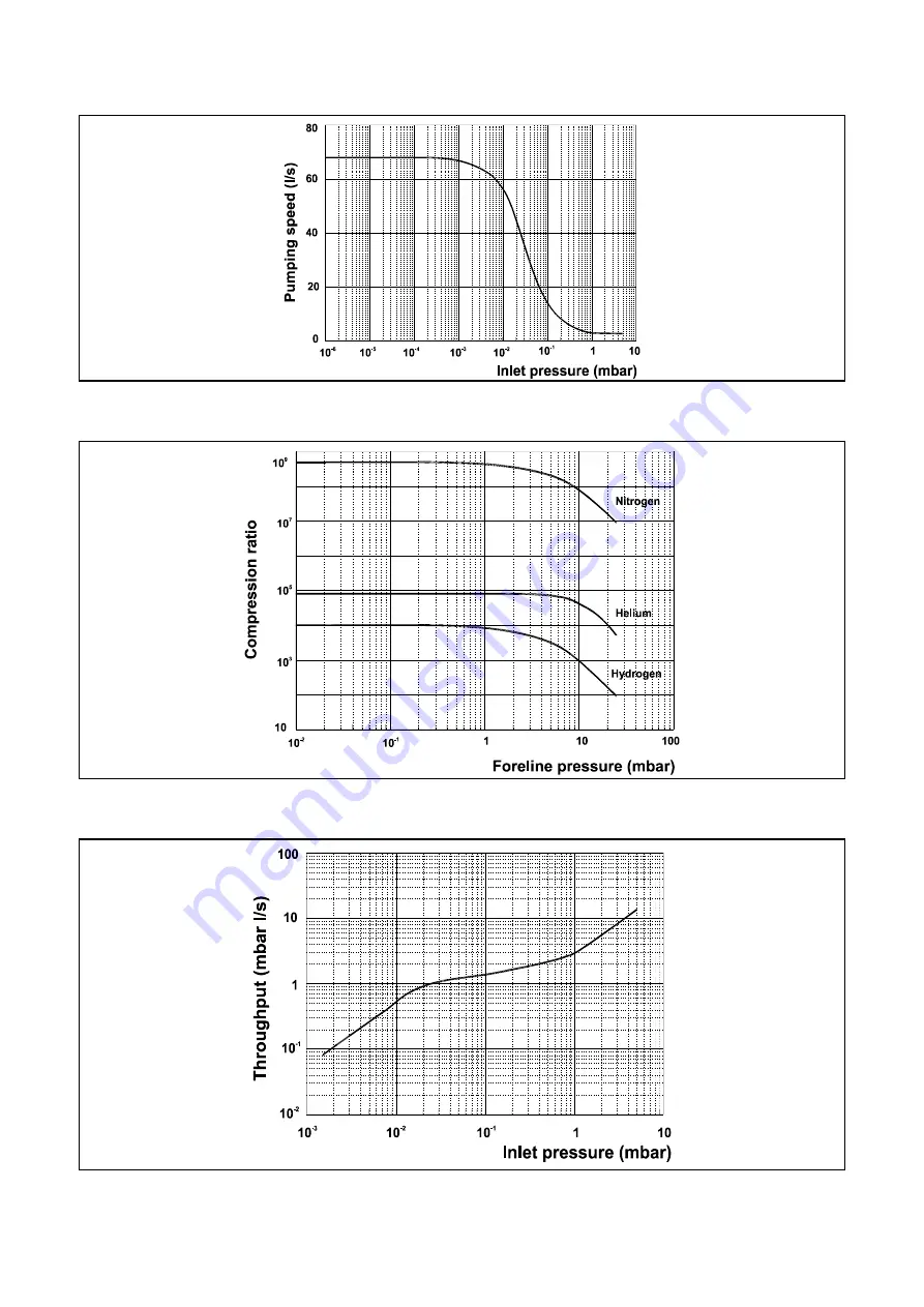 Varian 969-9365 Series Instruction Manual Download Page 59