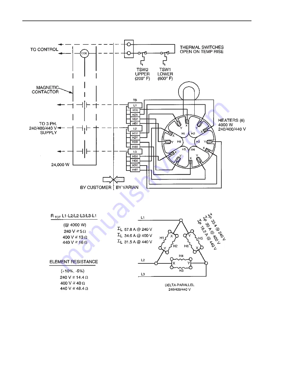 Varian NHS-35 Instruction Manual Download Page 30