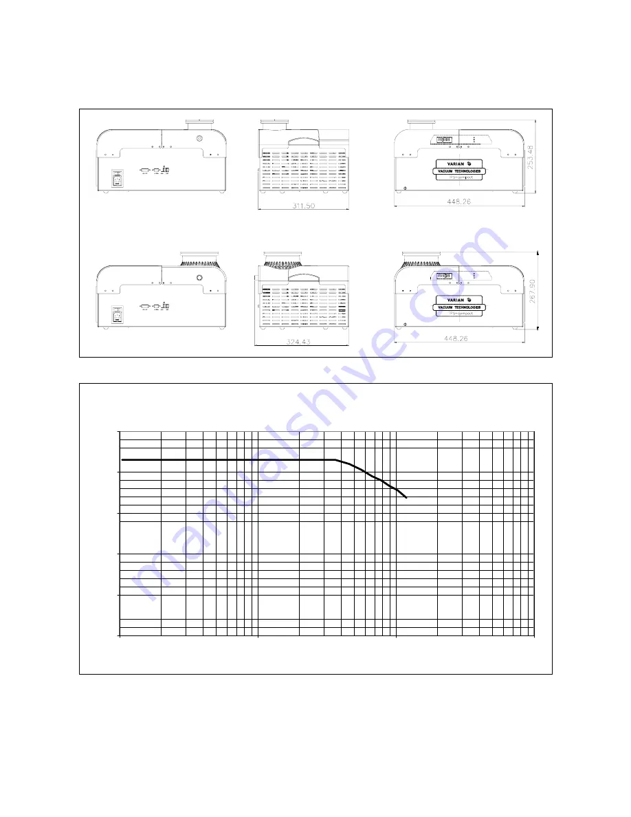 Varian TPS-compac Instruction Manual Download Page 63